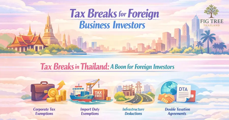 Fig Tree Thailand company logo