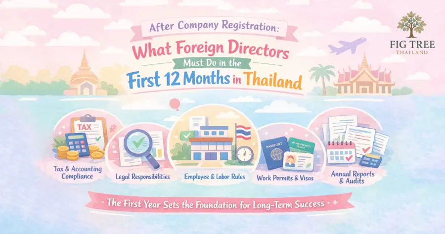 Thai company compliance